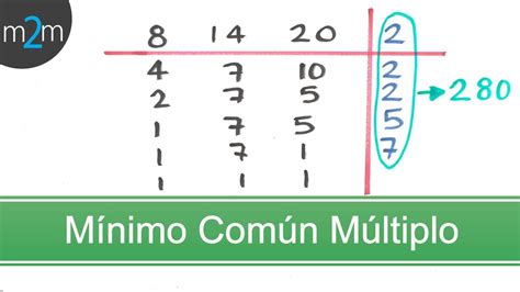 m.c.m de 9 y 8|Calculadora de MCM (Mínimo Común Múltiplo) — Calculator.iO.